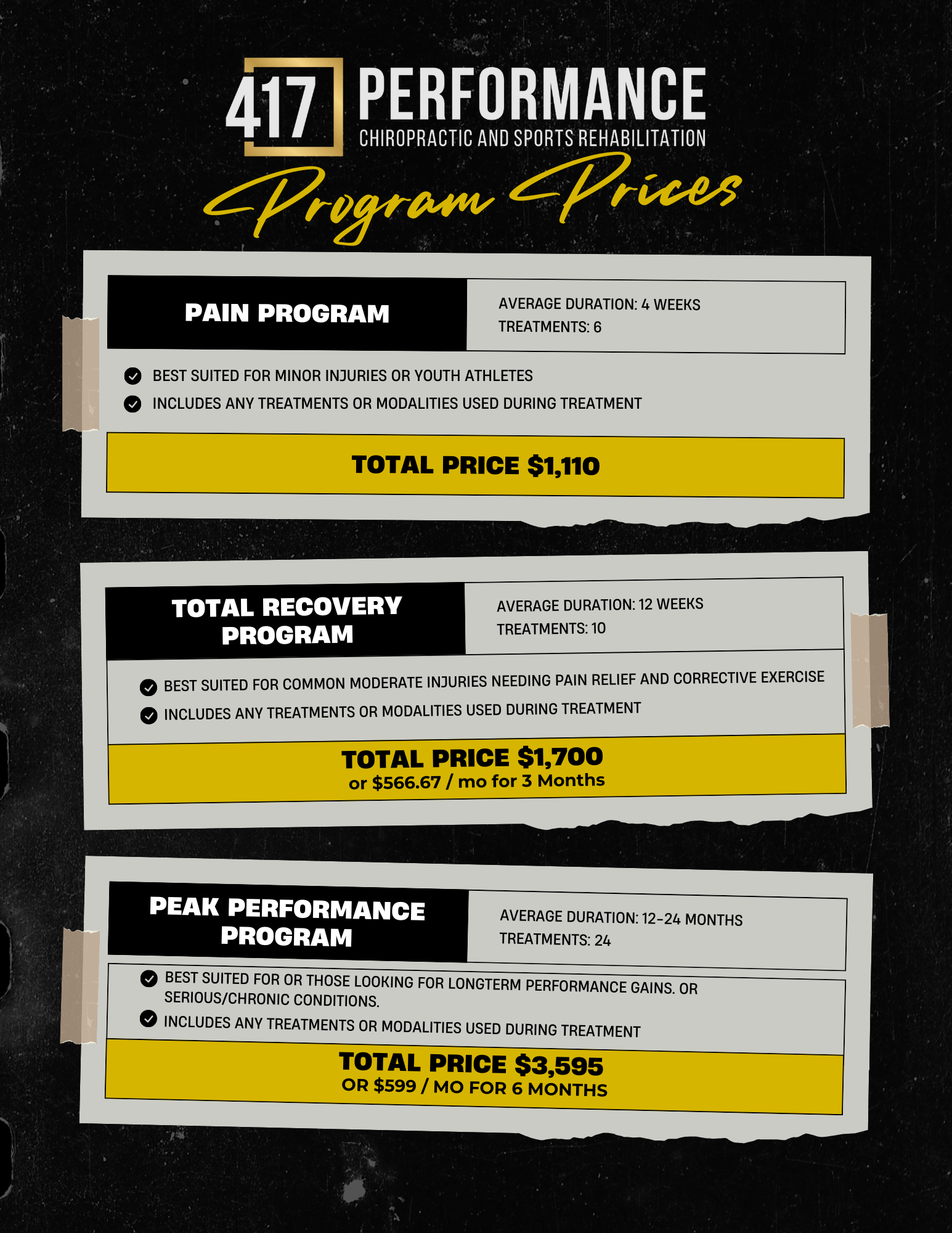 417 Performance Program Prices